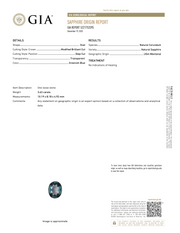 Melrose 3.63 Montana Sapphire