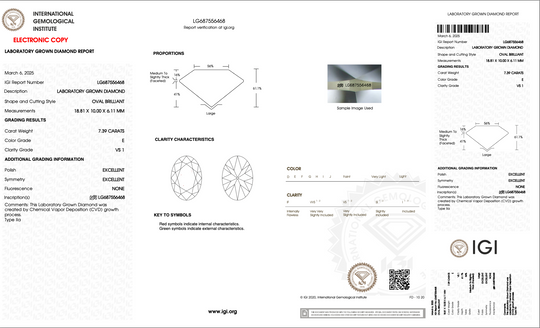 Madison Custom Ring - Final Invoice
